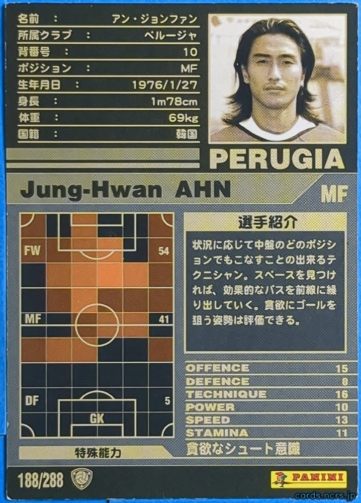 Panini WCCF Football WCCF/2001-2002-188/288 N Jung-Hwan Ahn Trading Card EX