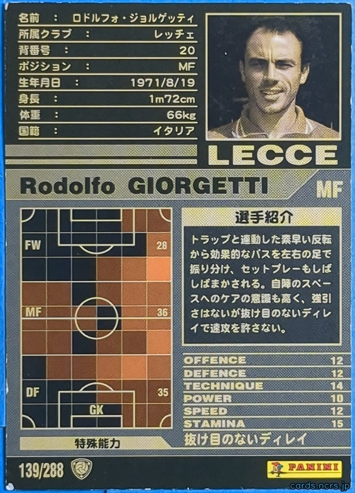 Panini WCCF Football WCCF/2009-2010-139/288 N Rodolfo GIORGETTI Trading Card NM