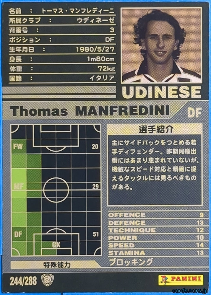 Panini WCCF Football WCCF/2001-2002-244/288 N Thomas Manfredini Trading Card NM