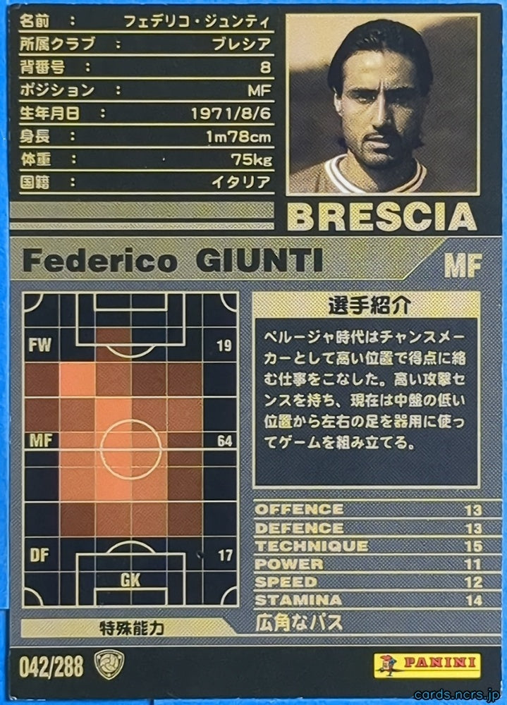 Panini WCCF Football WCCF/2001-2002-042/288 N Federico Giunti Trading Card NM