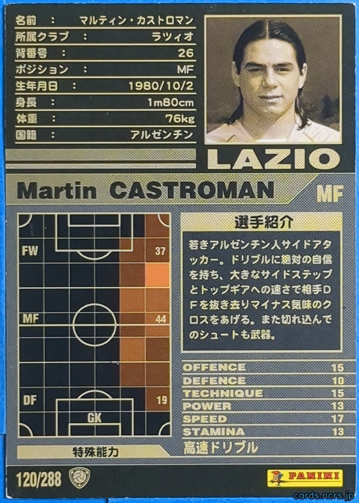 Panini WCCF Football WCCF/2001-2002-120/288 N Martin Castroman Trading Card EX