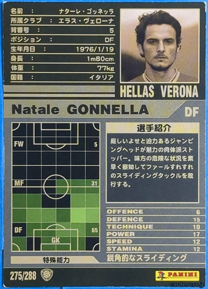 Panini WCCF Football WCCF/2001-2002-275/288 N Natale GONNELLA Trading Card NM