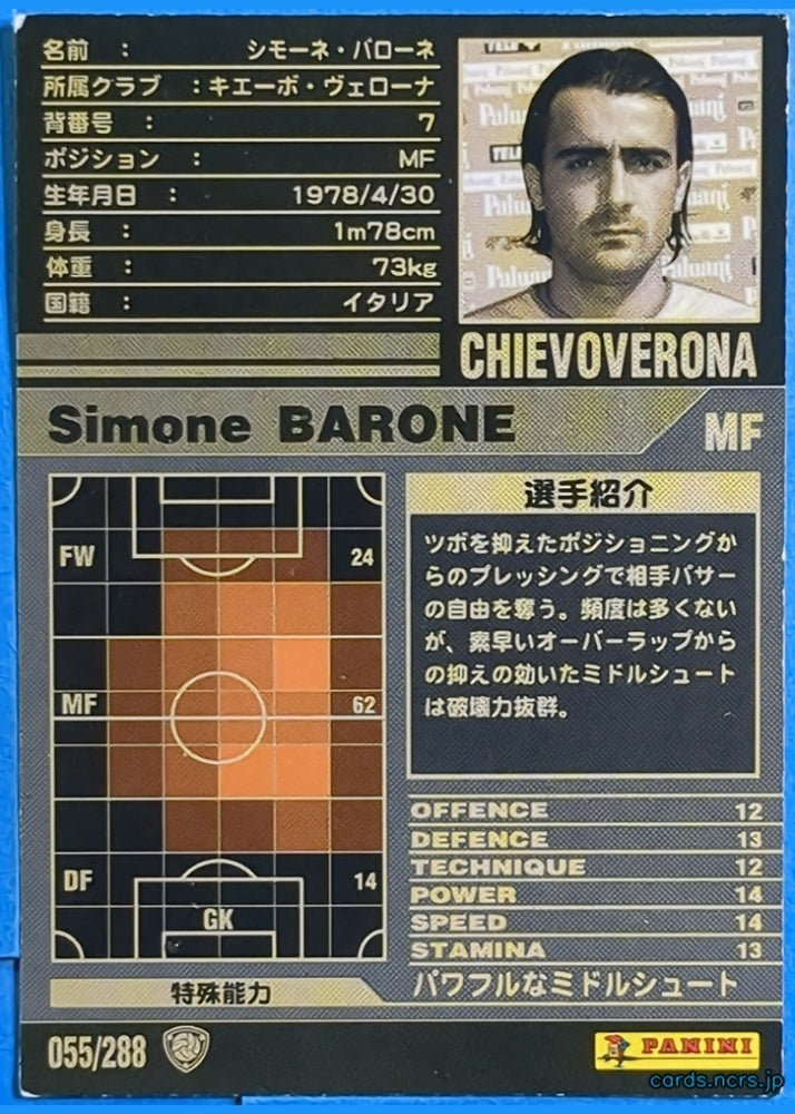 Panini WCCF Football WCCF/2001-2002-055/288 N Simone BARONE Trading Card NM