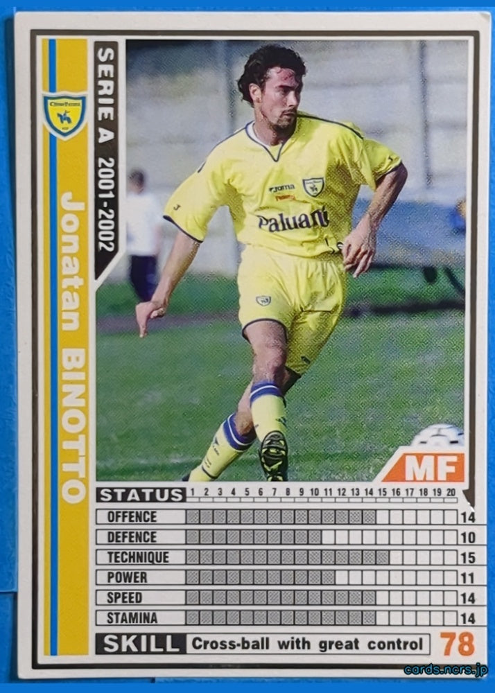 Panini WCCF Football WCCF/2001-2002-056/288 Jonatan Binotto Trading Card NM