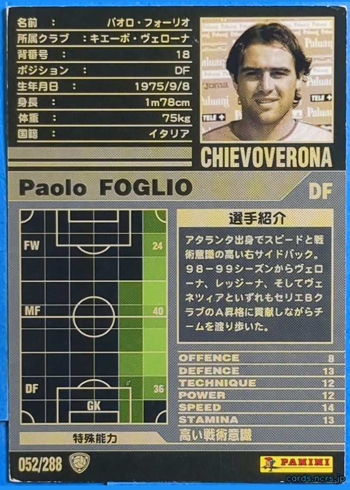Panini WCCF Football WCCF/2001-2002-052/288 N Paolo Foglio Trading Card NM