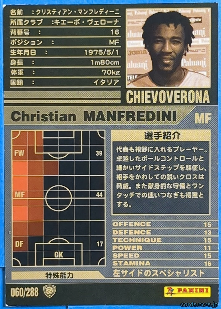 Panini WCCF Football WCCF/2001-2002-060/288 N Christian Manfredini Trading Card NM