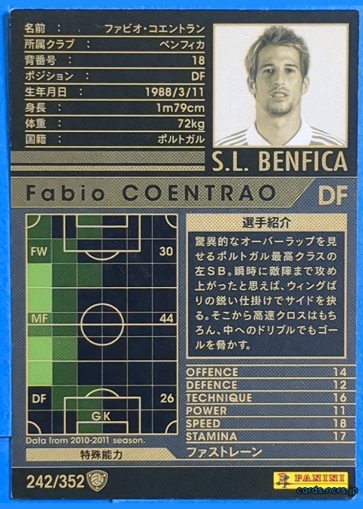 Panini WCCF Football WCCF/2010-2011-242/352 N Fabio Coentrao Trading Card NM