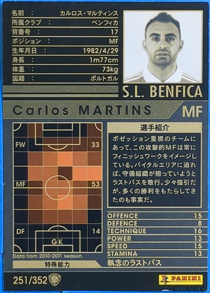 Panini WCCF Football WCCF/2010-2011-251/352 N Carlos Martins Trading Card NM