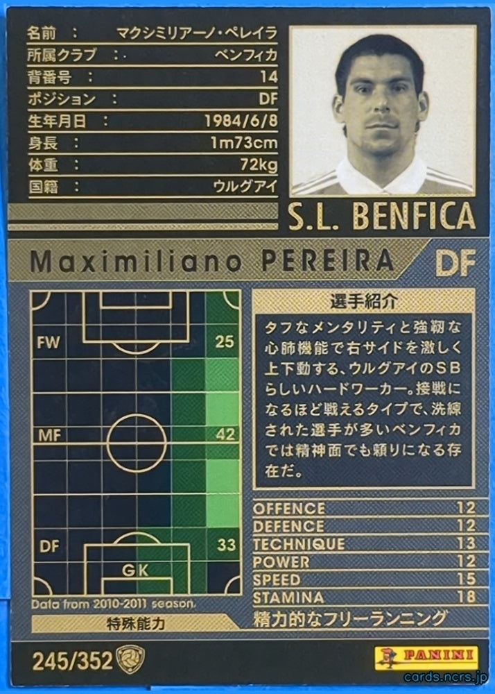 Panini WCCF Football WCCF/2010-2011-245/352 N Maximiliano Pereira Trading Card NM