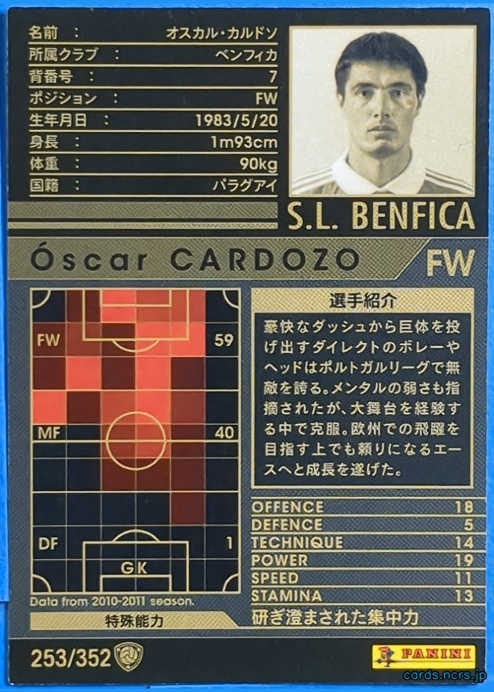 Panini WCCF Football WCCF/2010-2011-253/352 N Oscar CARDOZO Trading Card NM