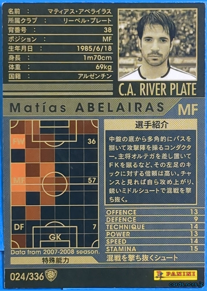 Panini WCCF Football WCCF/2007-2008-024/336 N Matías Abelairas Trading Card NM