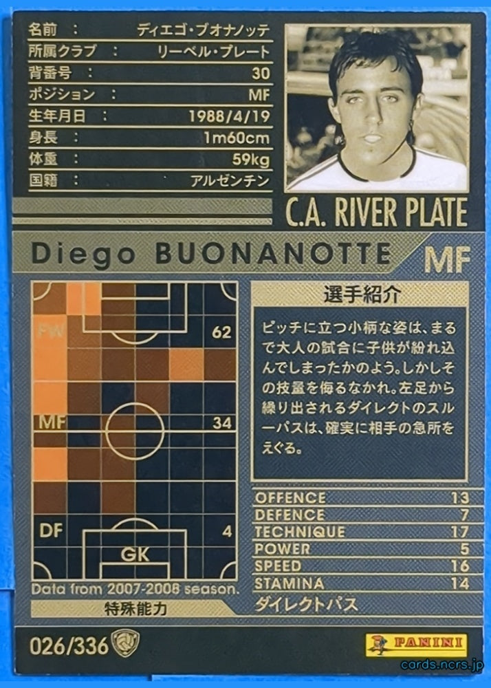 Panini WCCF Football WCCF/2007-2008-026/336 N Diego BUONANOTTE Trading Card NM