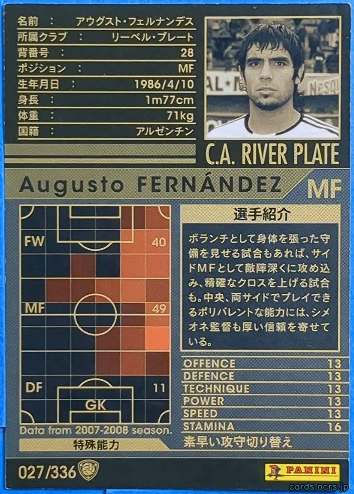 Panini WCCF Football WCCF/2007-2008-027/336 N Augusto Fernández Trading Card NM