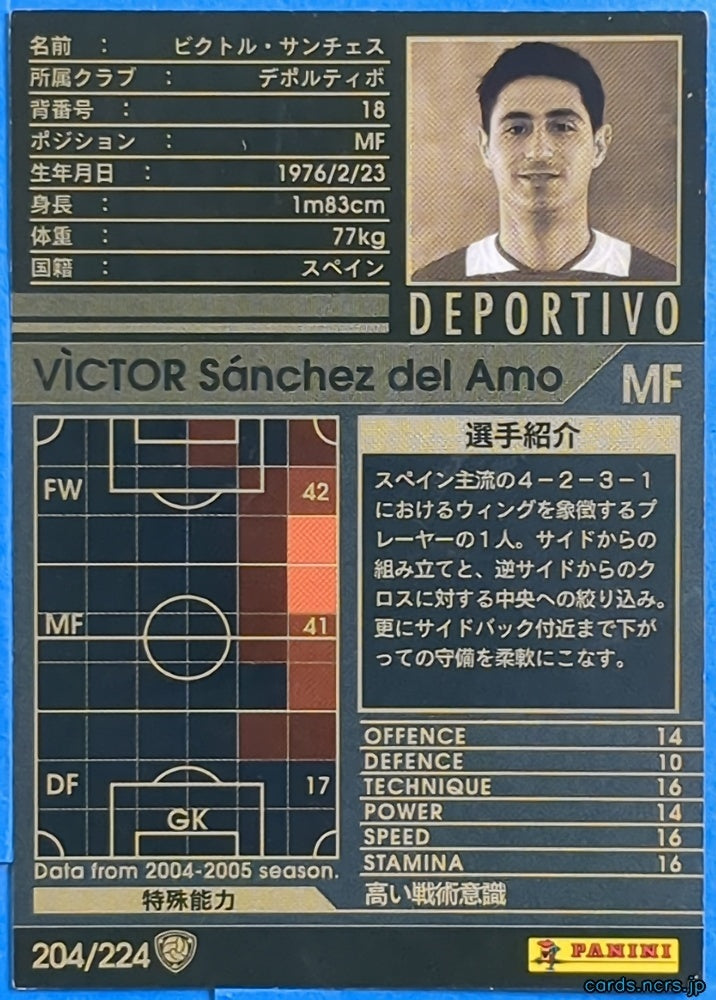 Panini WCCF Football WCCF/2004-2005-204/224 N Victor Sánchez del Amo Trading Card NM