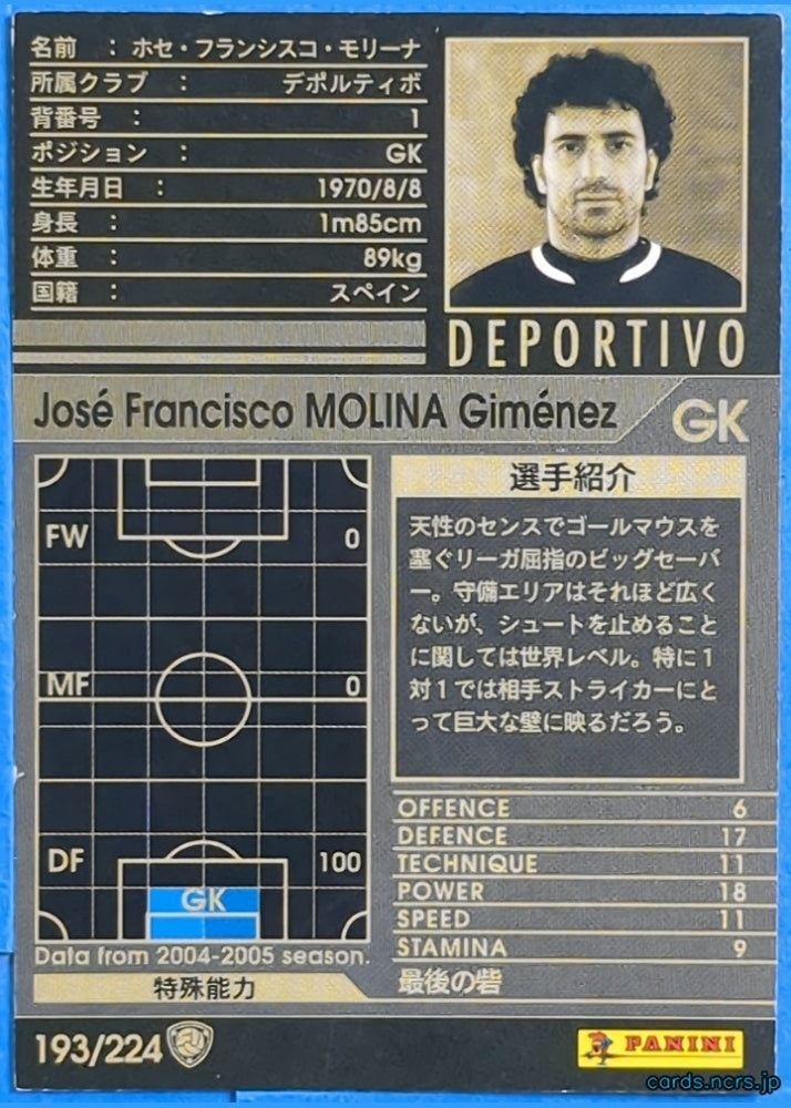 Panini WCCF Football WCCF/2004-2005-193/224 N José Francisco Molina Giménez Trading Card NM