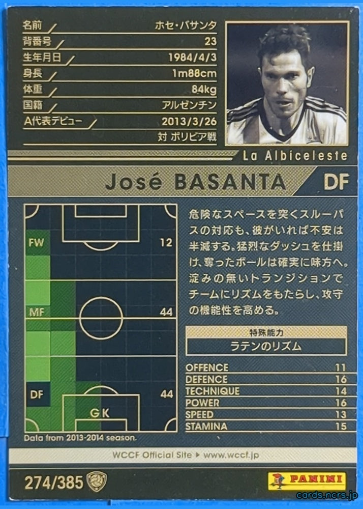 Panini WCCF Football WCCF/2013-2014-274/385 N José BASANTA Trading Card NM