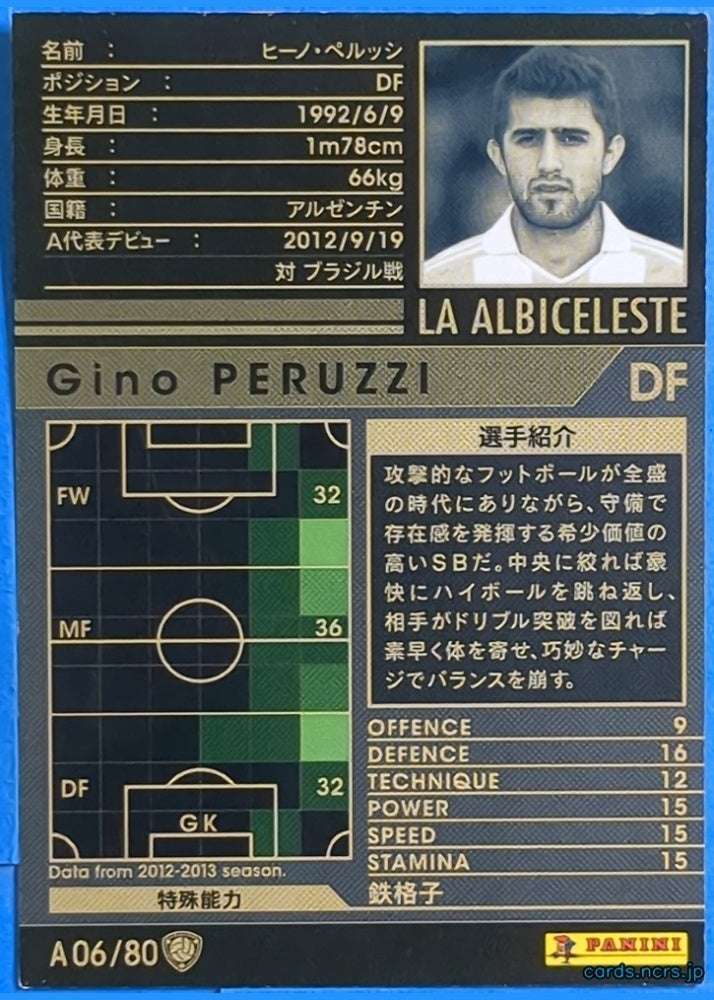 Panini WCCF Football WCCF/2012-2013-A06/80 N Gino Peruzzi Trading Card NM
