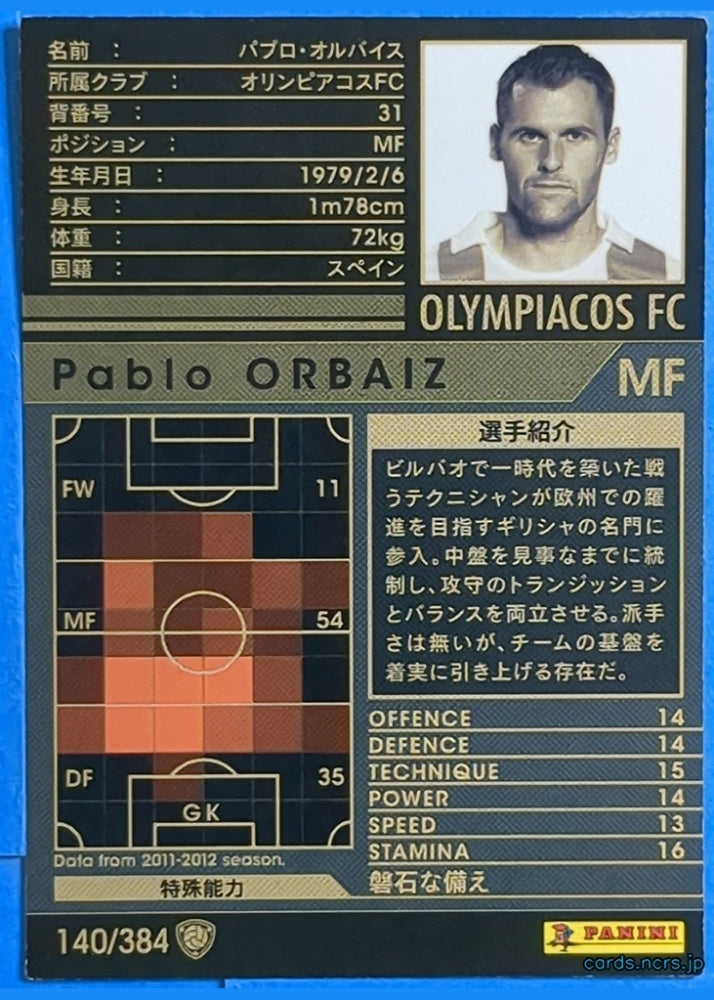 Panini WCCF Football WCCF/2011-2012-140/384 N Pablo ORBAIZ Trading Card EX