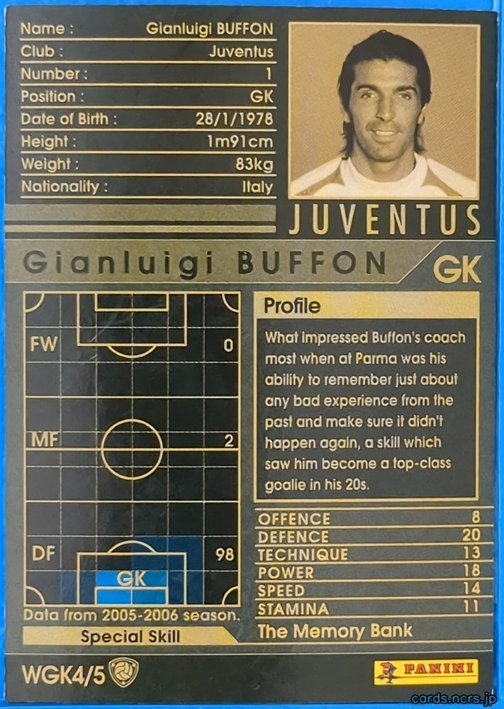 Panini WCCF Football WCCF/2005-2006-WGK4/5 N Gianluigi Buffon Trading Card EX