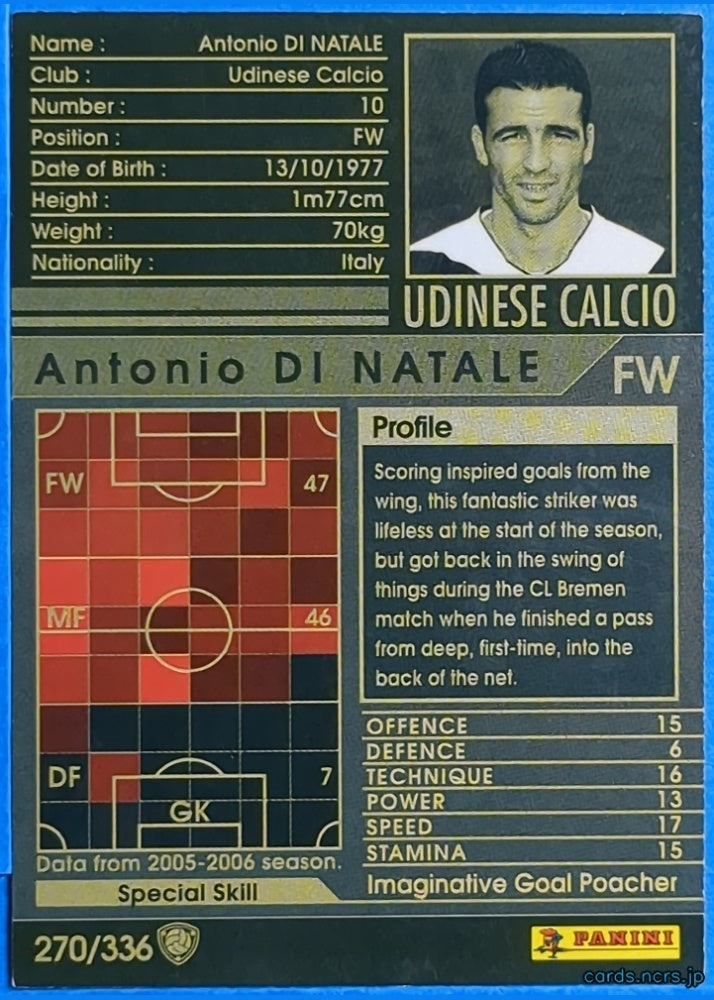 Panini WCCF Football WCCF/2005-2006-270/336EN N Antonio DI NATALE Trading Card NM