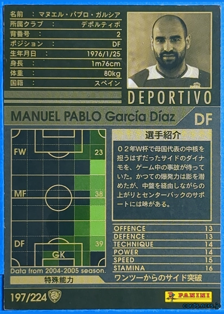 Panini WCCF Football WCCF/2004-2005-197/224 N MANUEL PABLO García Díaz Trading Card NM