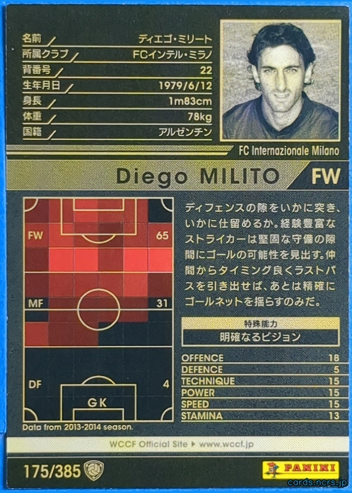 Panini WCCF Football WCCF/2013-2014-175/385 N Diego Milito Trading Card EX