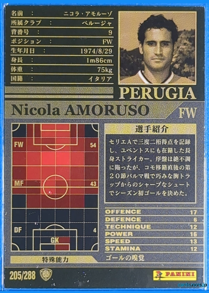 Panini WCCF Football WCCF/2002-2003-205/288 N Nicola Amoruso Trading Card NM
