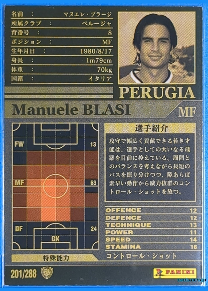 Panini WCCF Football WCCF/2002-2003-201/288 N Manuele Blasi Trading Card NM