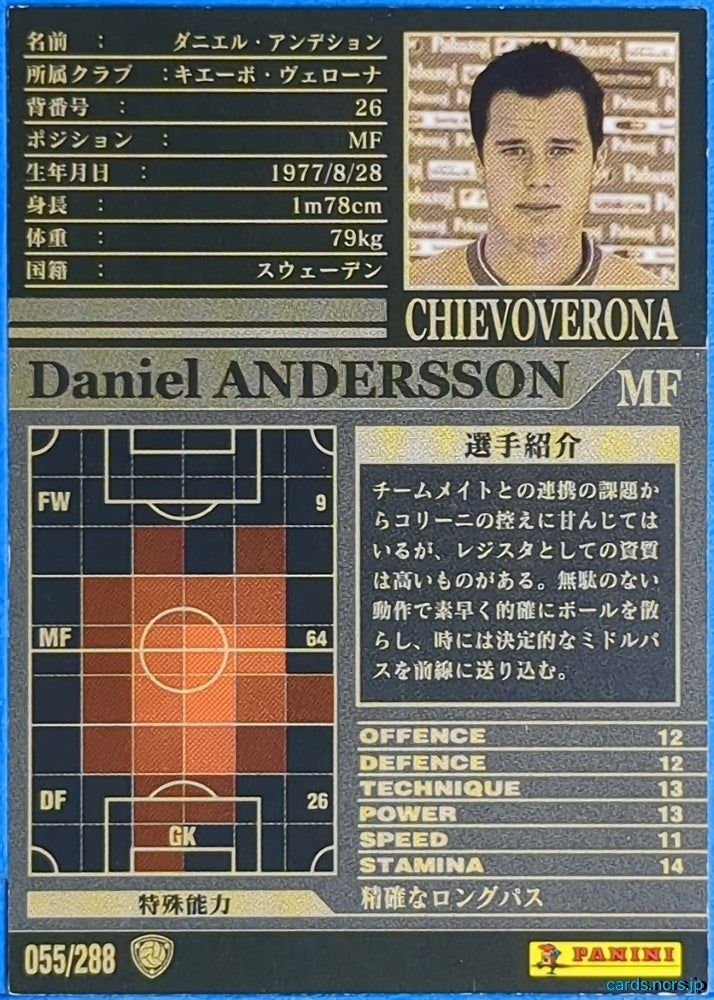 Panini WCCF Football WCCF/2002-2003-055/288 N Daniel ANDERSSON Trading Card NM
