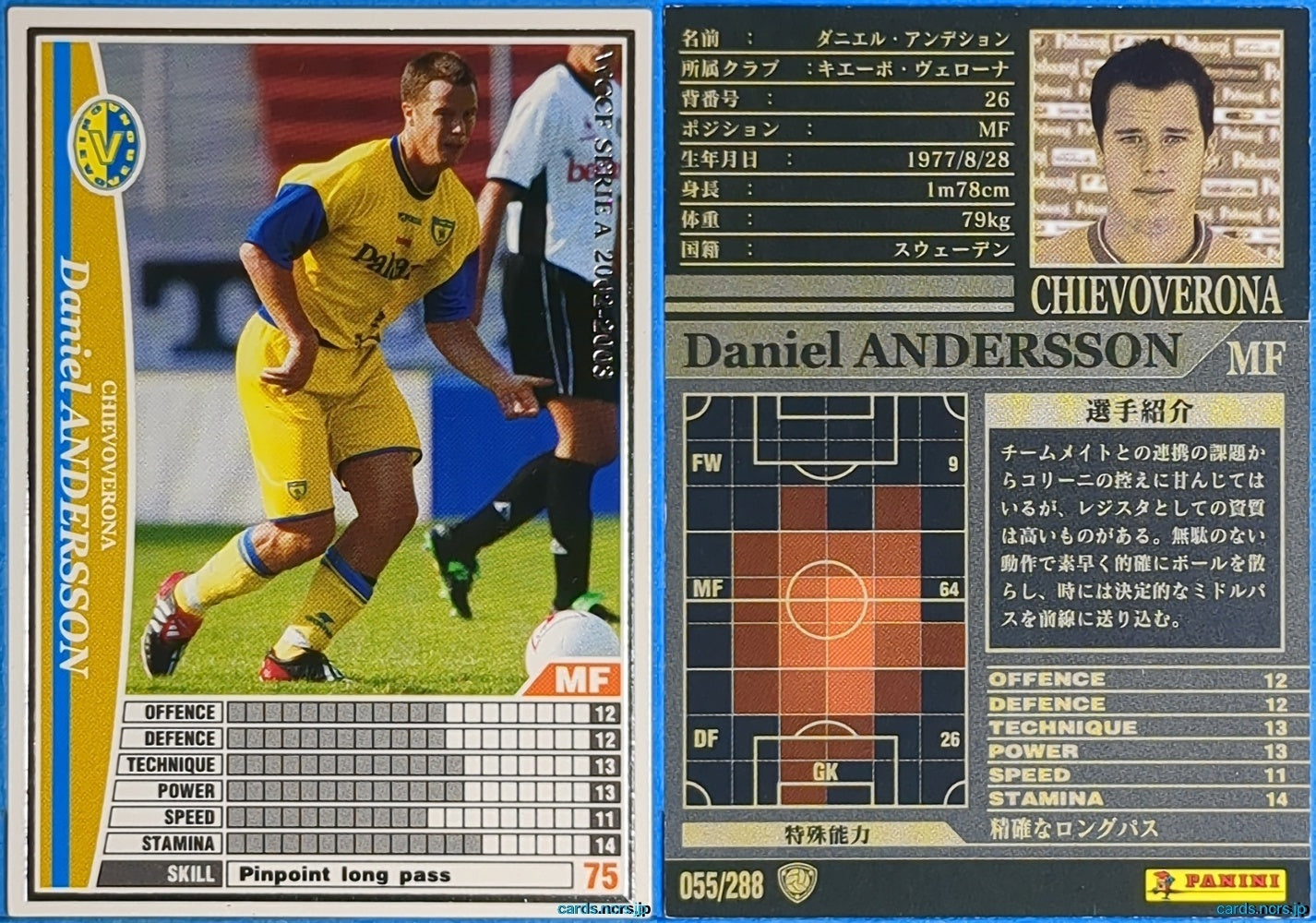 Panini WCCF Football WCCF/2002-2003-055/288 N Daniel ANDERSSON Trading Card NM