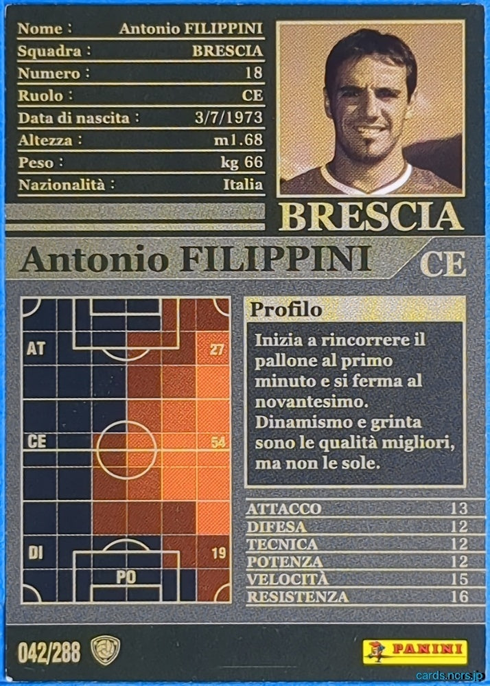 Panini WCCF Football WCCF/2002-2003-042/288EN N Antonio Filippini Trading Card NM