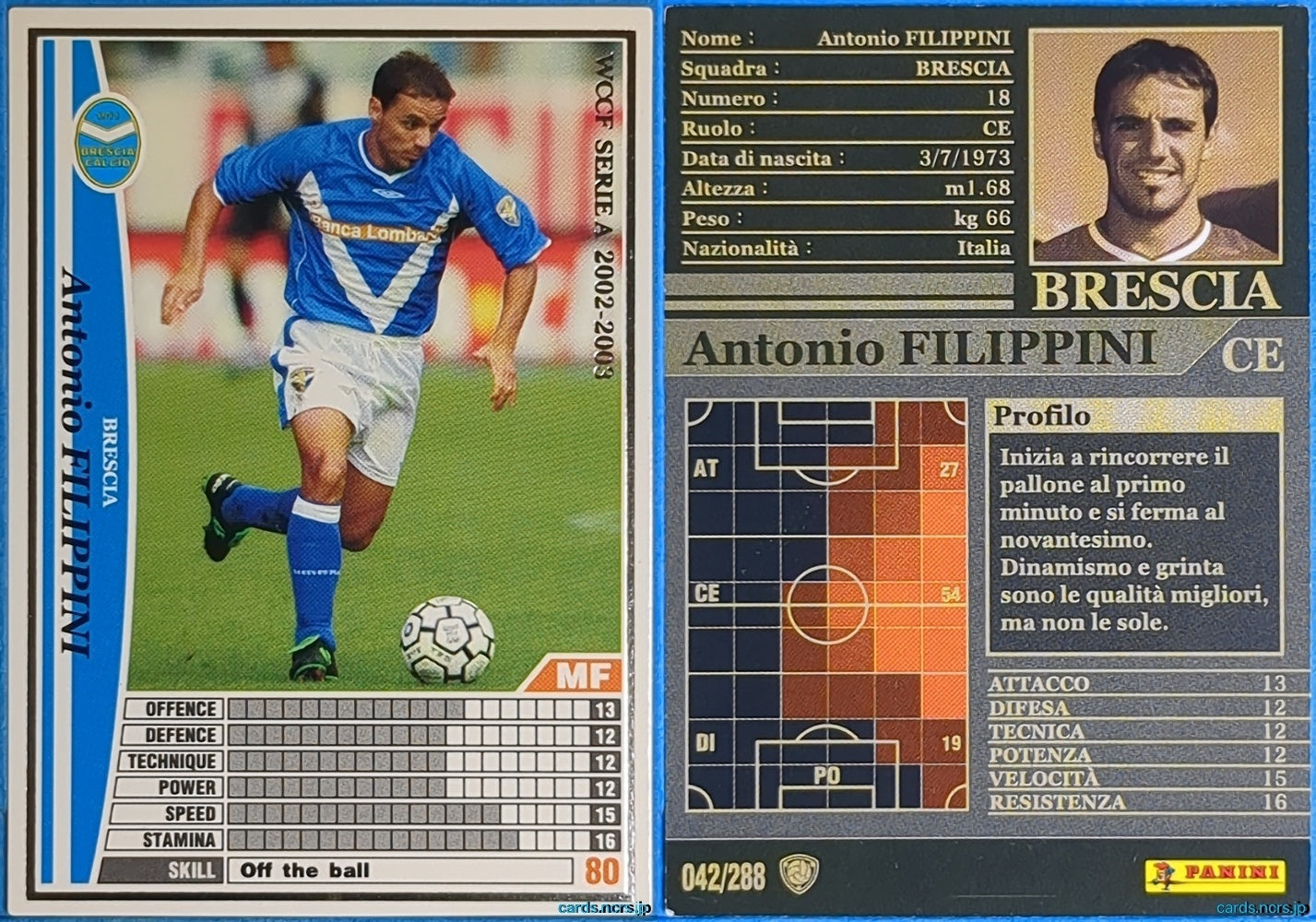 Panini WCCF Football WCCF/2002-2003-042/288EN N Antonio Filippini Trading Card NM