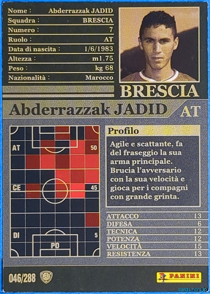 Panini WCCF Football WCCF/2002-2003-046/288EN N Abderrazzak Jadid Trading Card NM