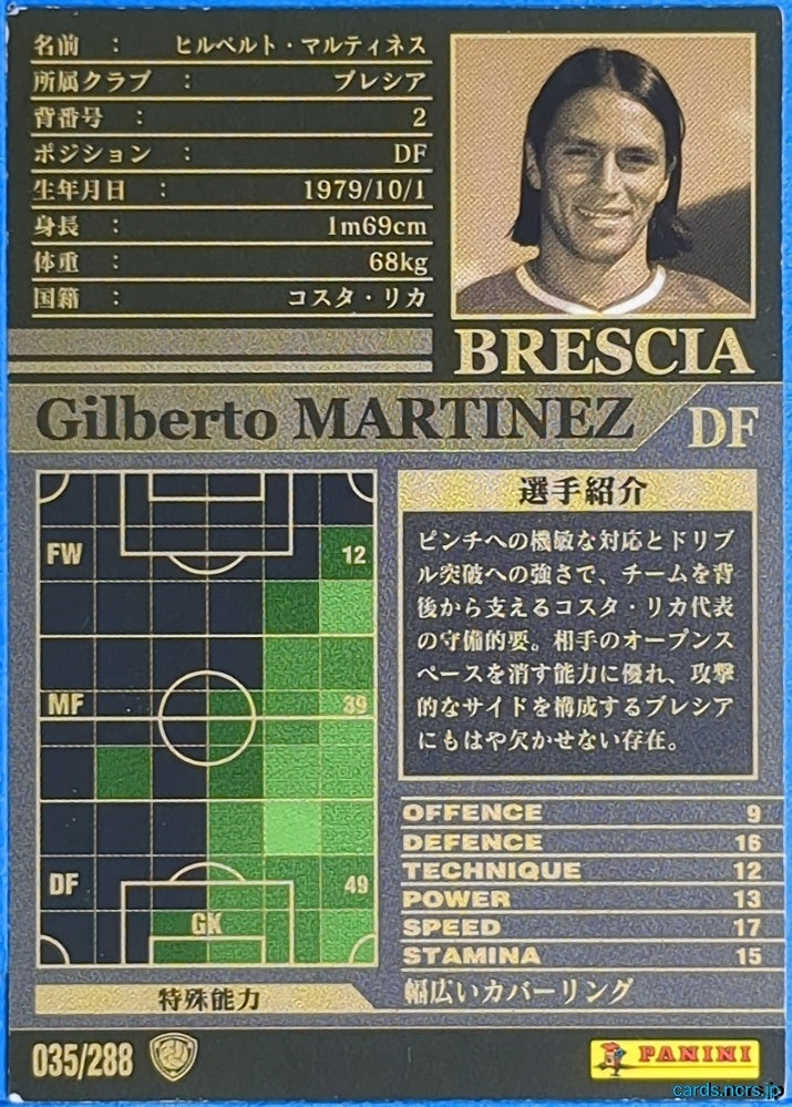 Panini WCCF Football WCCF/2002-2003-035/288 N Gilberto Martinez Trading Card NM