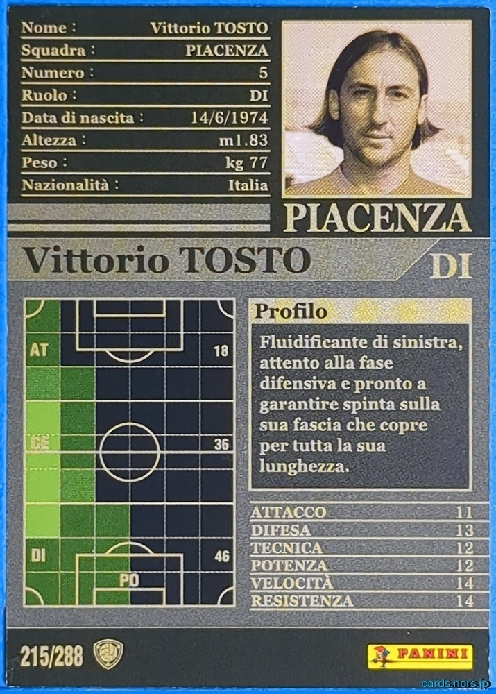 Panini WCCF Football WCCF/2002-2003-215/288EN N Vittorio TOSTO Trading Card NM