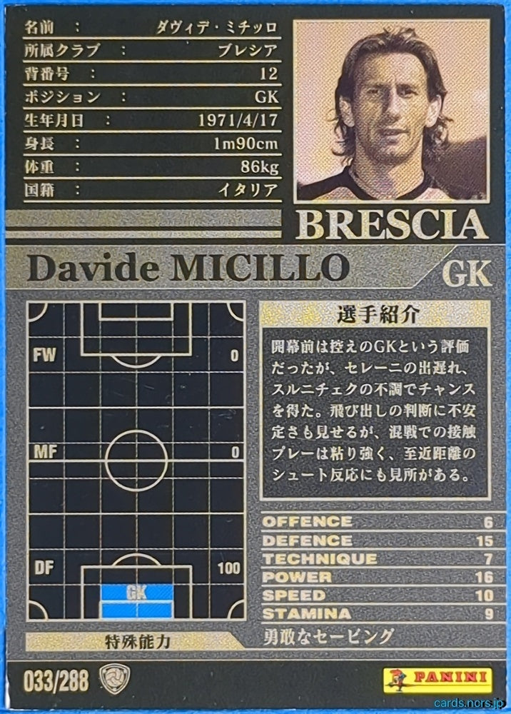 Panini WCCF Football WCCF/2002-2003-033/288 N Davide Micillo Trading Card NM