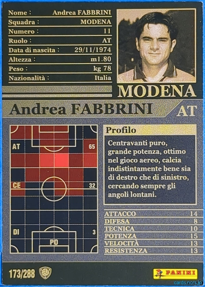Panini WCCF Football WCCF/2002-2003-173/288EN N Andrea Fabbrini Trading Card NM
