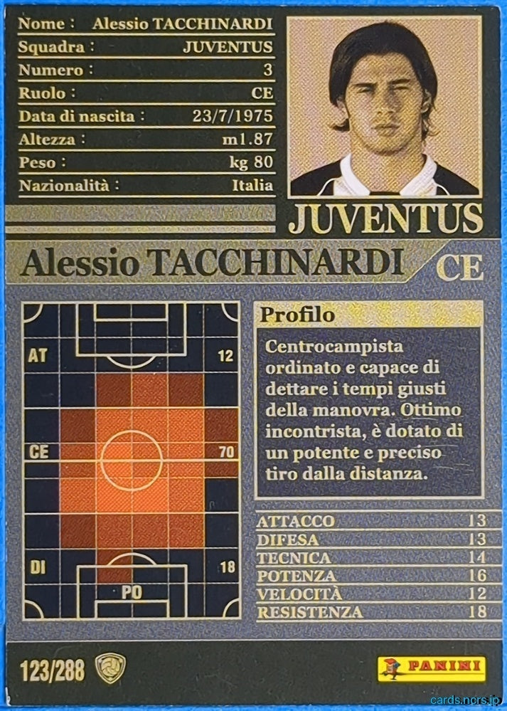 Panini WCCF Football WCCF/2002-2003-123/288EN N Alessio Tacchinardi Trading Card NM
