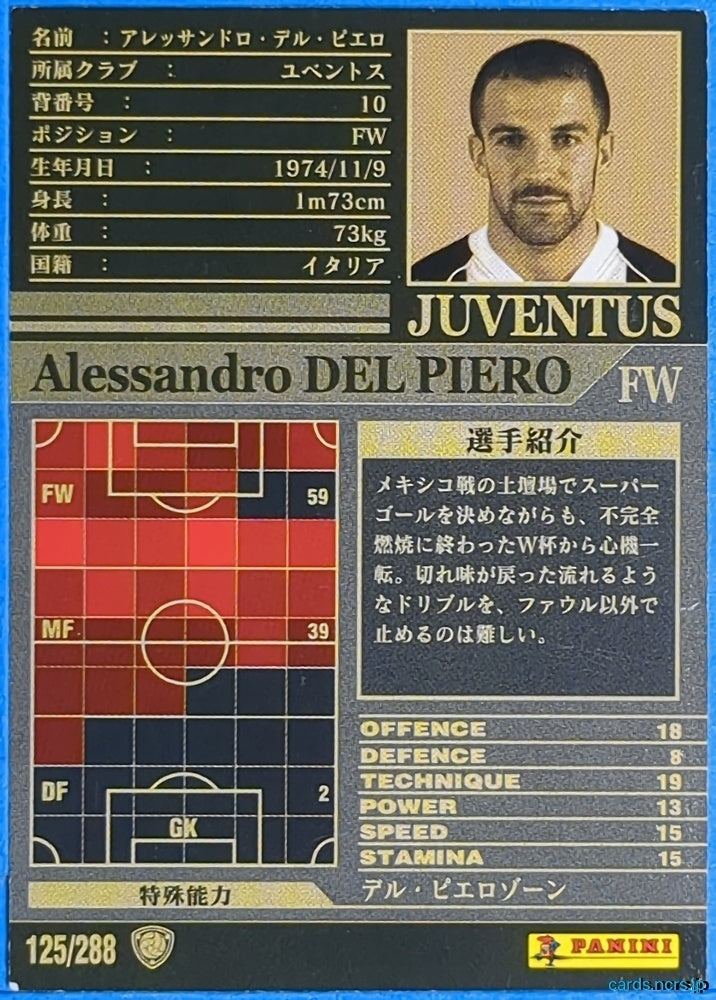 Panini WCCF Football WCCF/2002-2003-125/288 N Alessandro Del Piero Trading Card NM