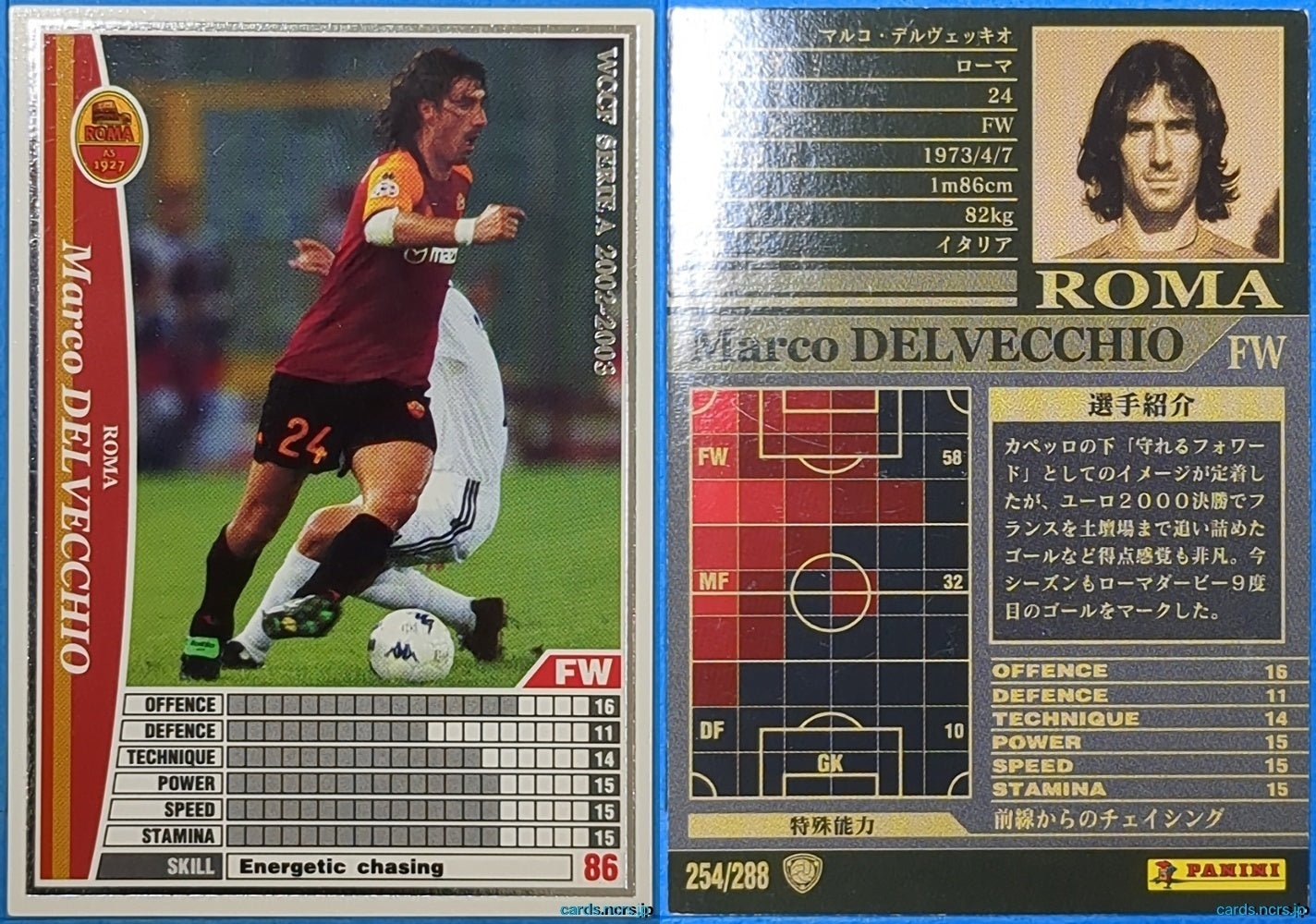 Panini WCCF Football WCCF/2002-2003-254/288 N Marco Delvecchio Trading Card NM