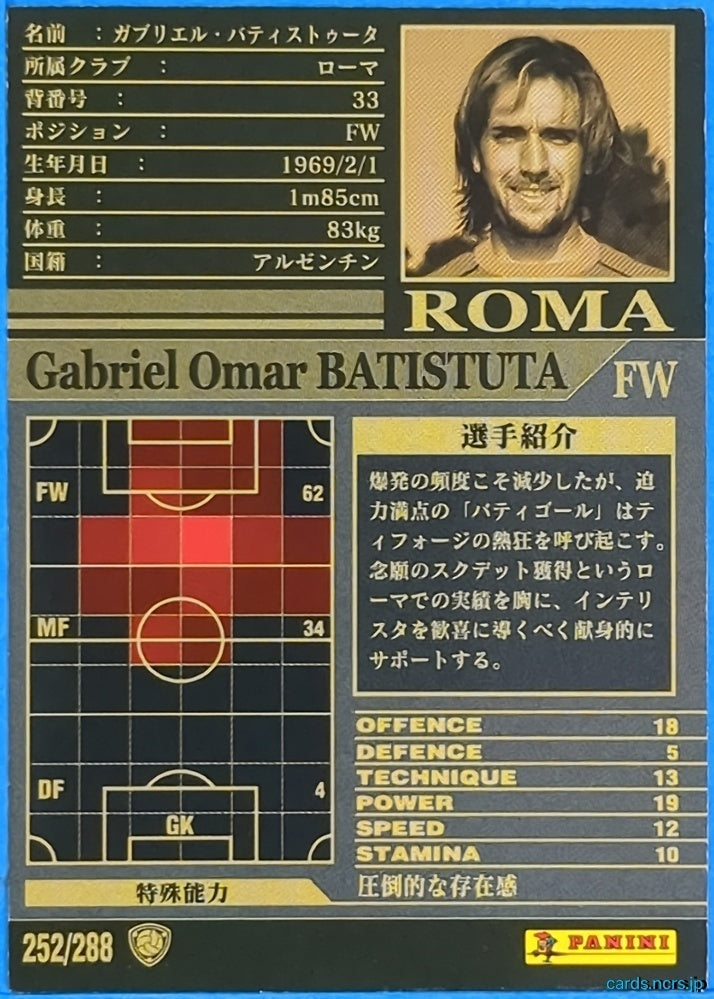 Panini WCCF Football WCCF/2002-2003-252/288 N Gabriel Omar Batistuta Trading Card NM