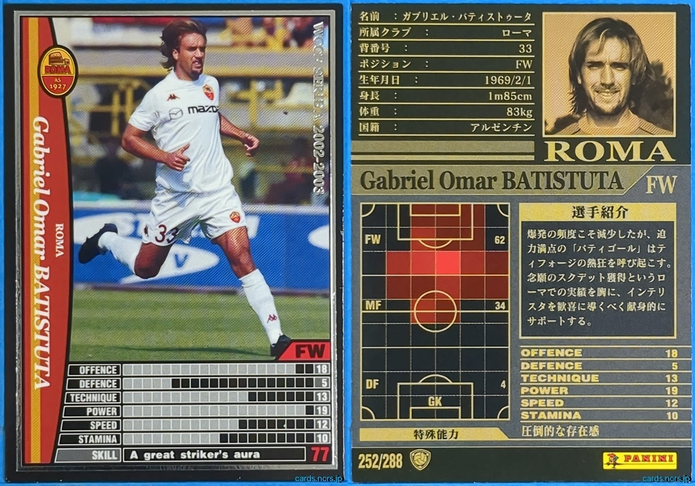 Panini WCCF Football WCCF/2002-2003-252/288 N Gabriel Omar Batistuta Trading Card NM