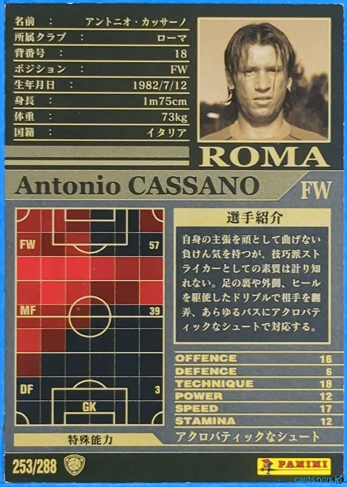 Panini WCCF Football WCCF/2002-2003-253/288 N Antonio Cassano Trading Card NM