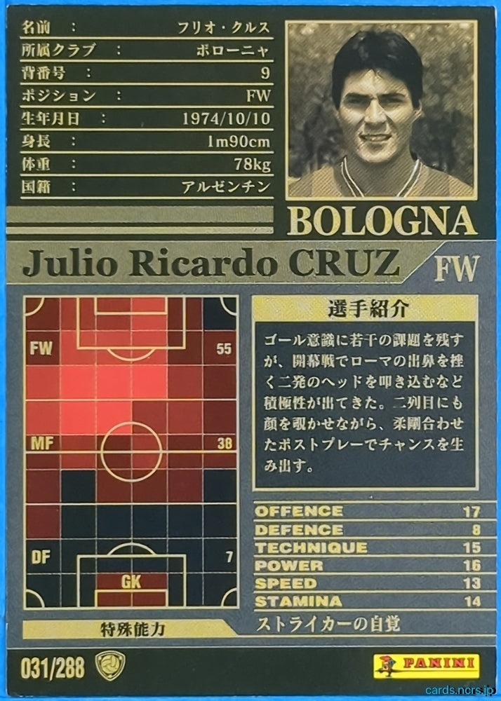 Panini WCCF Football WCCF/2002-2003-031/288 N Julio Ricardo Cruz Trading Card NM