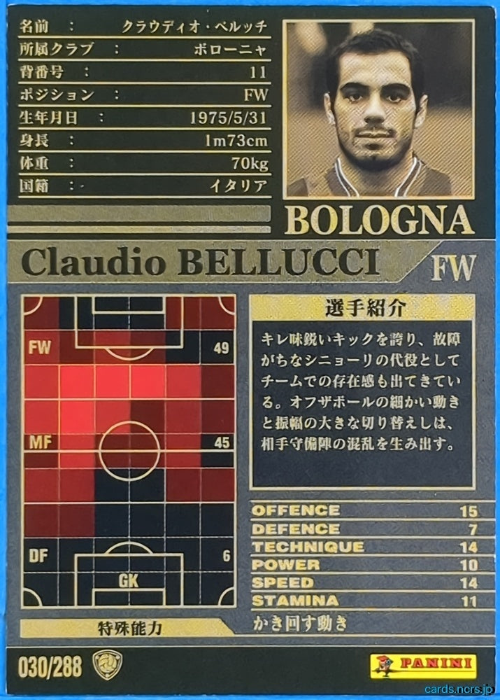 Panini WCCF Football WCCF/2002-2003-030/288 N Claudio Bellucci Trading Card NM