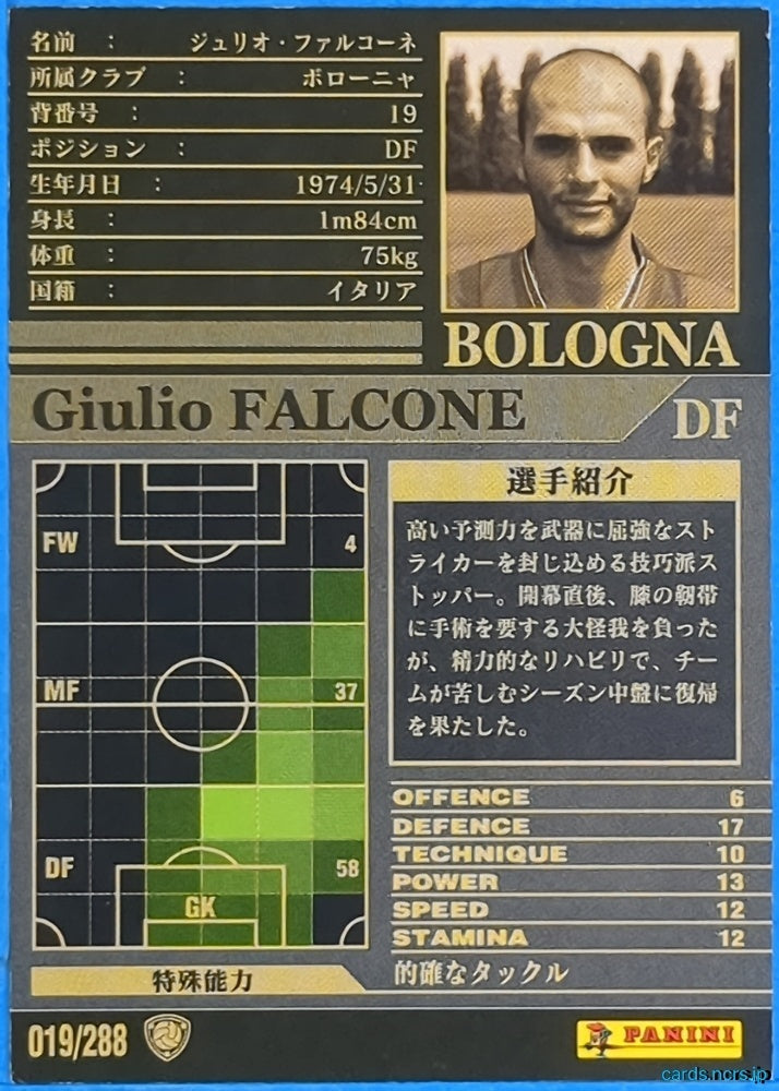 Panini WCCF Football WCCF/2002-2003-019/288 N Giulio Falcone Trading Card NM