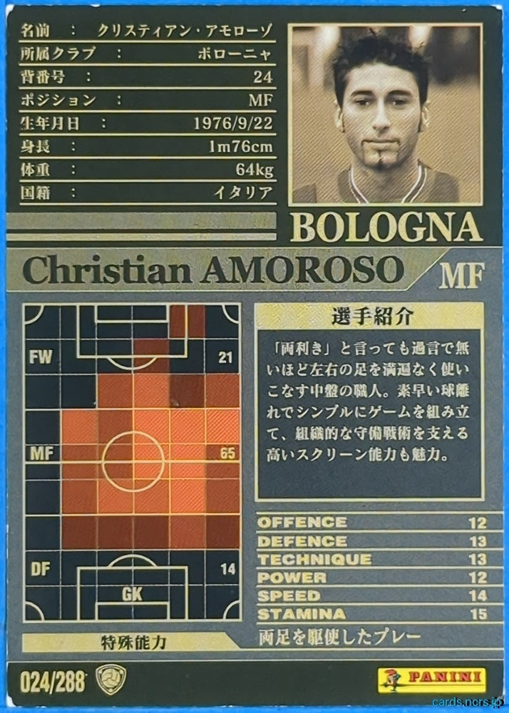 Panini WCCF Football WCCF/2002-2003-024/288 N Christian Amoroso Trading Card NM