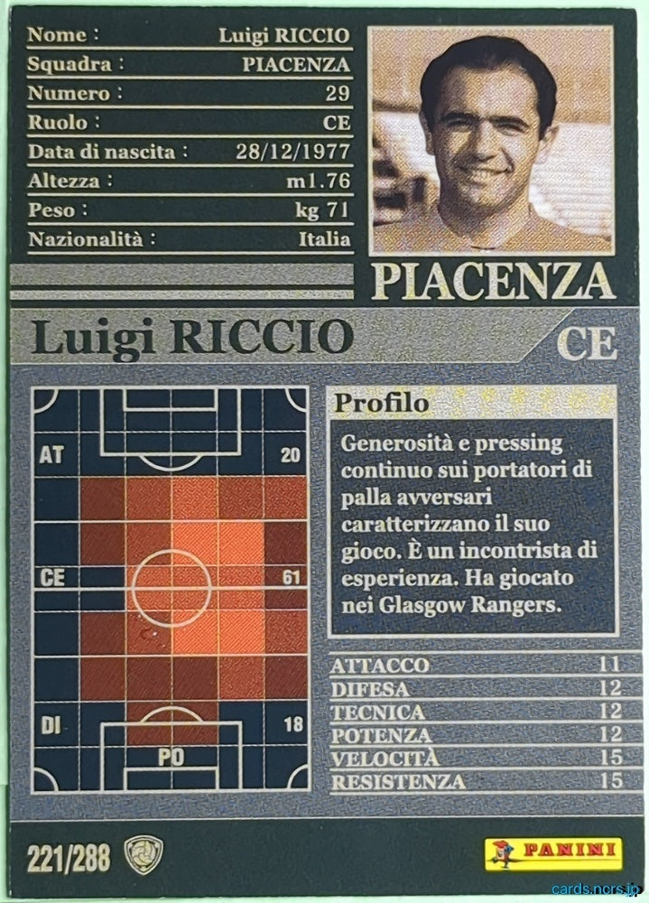 Panini WCCF Football WCCF/2002-2003-221/288EN N Luigi RICCIO Trading Card NM