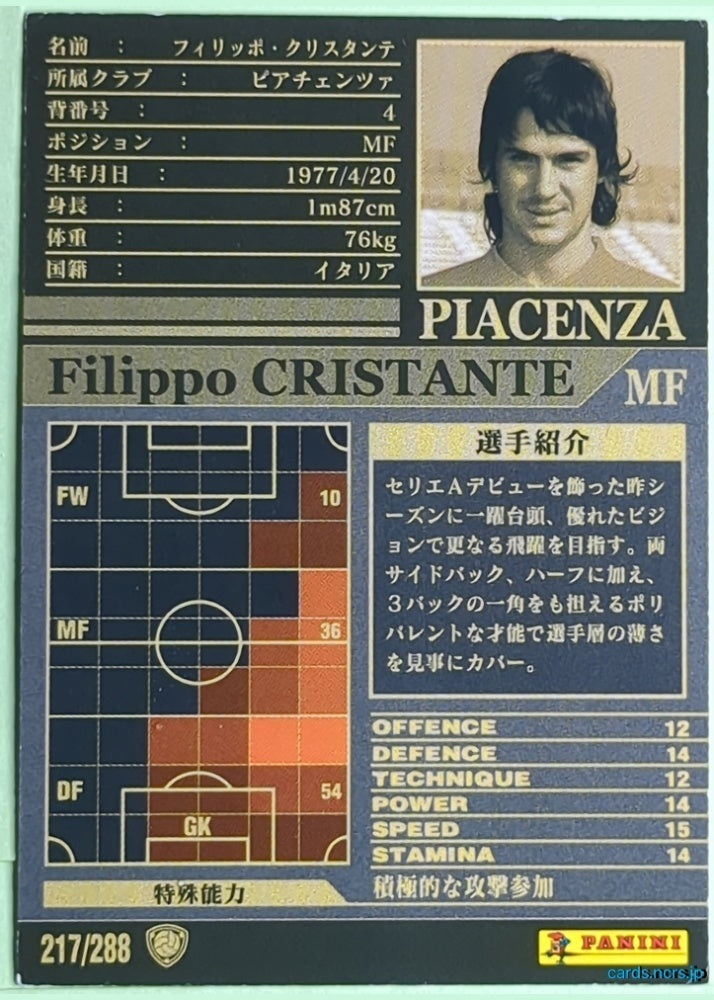Panini WCCF Football WCCF/2002-2003-217/288 N Filippo CRISTANTE Trading Card NM