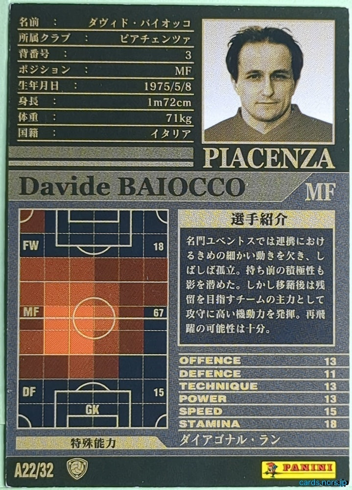 Panini WCCF Football WCCF/2002-2003-A22/32 N Davide Baiocco Trading Card NM